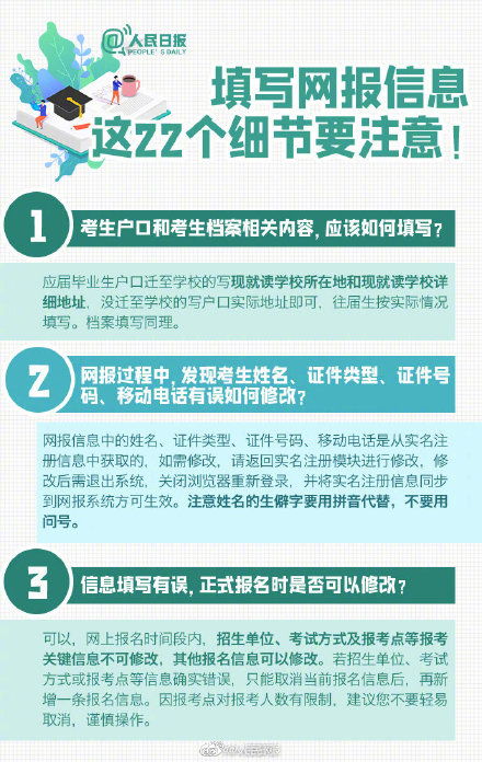 中国研究生信息招生网报名，中国研究生招生办的电话是多少