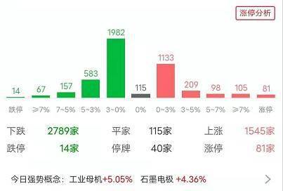 请问高手华东数控后市如何发展？我该如何操作？成本26.8