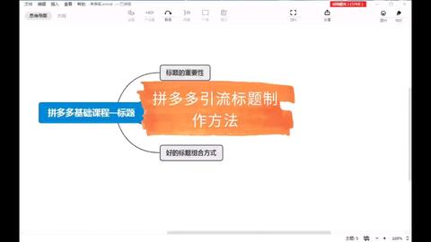 拼多多关键词的原则,前期一个高效的标题,比后期1W直通车更有效