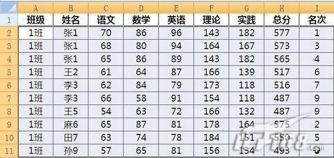 Excel 2003查找重复姓名方法两则