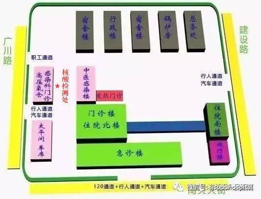 关于宝坻区人民医院健康人群新冠病毒核酸检测逐步实行分时段预约的公告