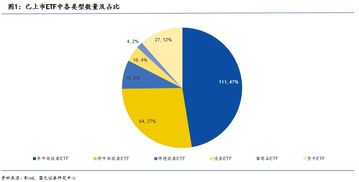 化工ETF（516020）今日吸金超过1.16亿，稳增长因素带来资金布局库存周期切换