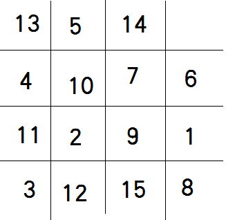 找一个游戏 15个数字打乱然后排顺序 