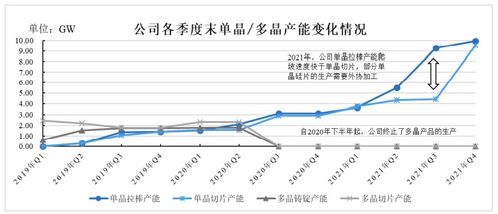 300344立方数科股吧