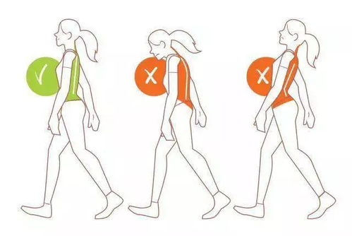 走路就能瘦 姿势很重要 今天就教你如何正确的走路