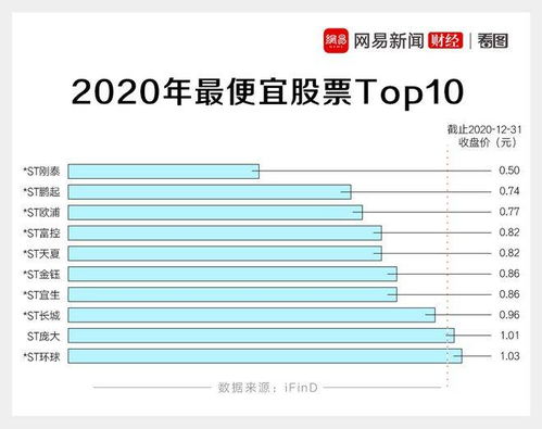 像工行、中石油等这样总资产巨大的公司，是否会有庄家？这样的庄家会是谁？