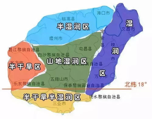 海南气候,海南是什么气候(图2)