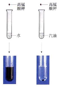 为什么食用油能溶于汽油不能溶于水