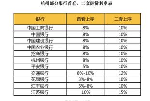 房地产板块哪支股票市值最少