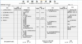 财务报表年报必须和第四季度的一样吗