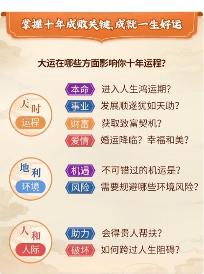 好运到来的3个征兆 快来签收你未来10年的好运