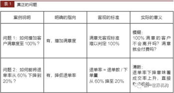 角度和普通数值怎么计算啊，比如我有一个角度为19分，他和一个数值1.5095相乘，那那个角度要换算成弧度么