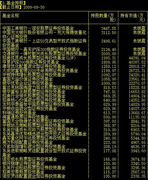 各个股票软件里的F10有区别么？