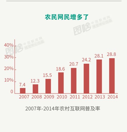 双11网购概念股有哪些