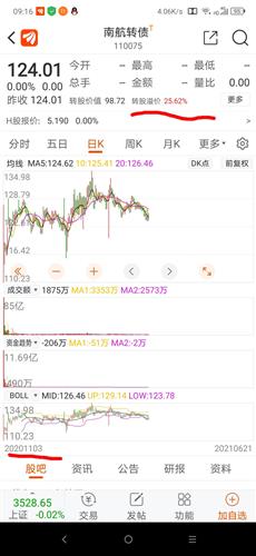 什么叫没10股送4股转增6股派0.7元 如果我有5000股 怎么算 除权后股价是多少 我的5000股应该是多少