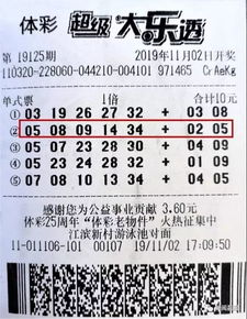 半睡半醒梦到一串数字,中了2000万元