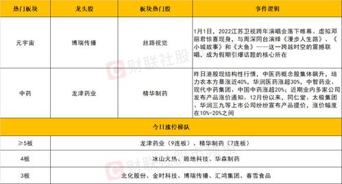 维普查重官网下载 维普查重绿色版 1.0 极光下载站 