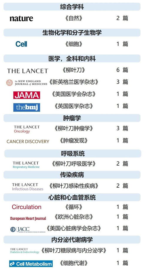 为什么1994年一个美国人能让袁隆平在中国家喻户晓