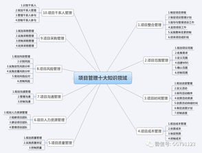 项目管理10大管理思维导图