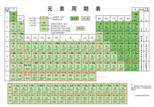 JN江南体育官方app下载|内容营销的六大步骤