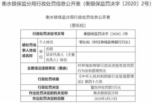 如果公司向银行申请贷款，通过关系，银行违规放贷。被查出后，公司及法人是否需要承担责任？