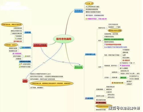 一股票在中午以涨停价挂单，成交是什么价位