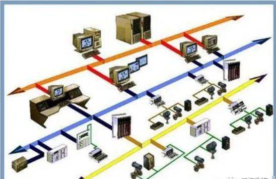 PLC设计应用的九大原则,你知道几个