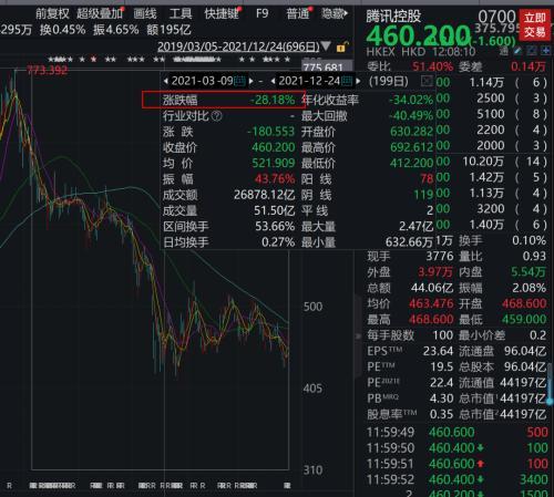 基金跌破50%，会被清盘吗？