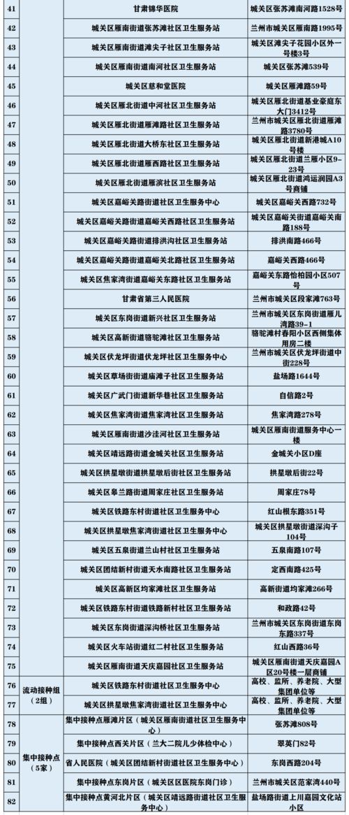 村委谈话对象的态度怎么写，社区工作态度谈话提醒内容