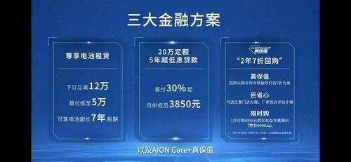 续航千里 售价28.66万起 AION LX Plus正式上市