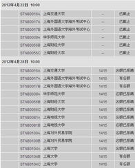 托福报名4月新考位放出 上海5 9月考位满