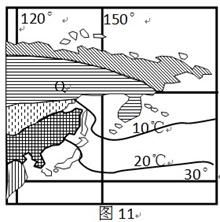 图11为 亚洲东部某区域陆地自然带分布图 .读图回答问题.1.图示自然带分布主要体现A.由赤道到两极的地域分异规律B.从沿海向内陆的地域分异规律C.垂直地域分异规律D 