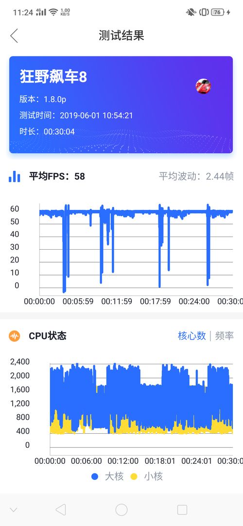 Realme X 冷门游戏性能测试