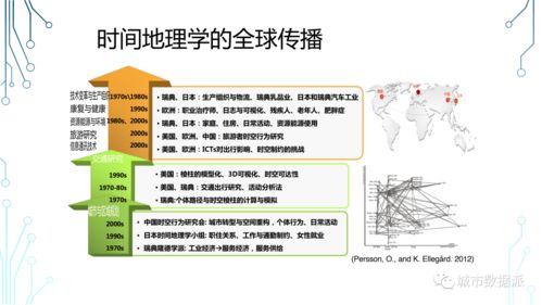 中考地理涉及生活常识(中考地理常考知识点)