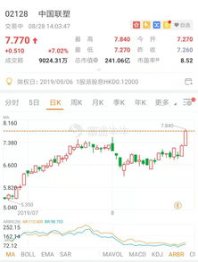 德宝集团控股(08436)中期业绩净利206.1万港元,扭亏为盈