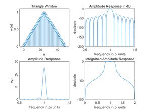 三角窗函数定义(三角窗作用)