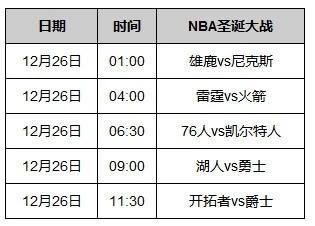 nba常规赛程表，nba常规赛20232024什么时候开始