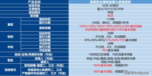 秋天在苏州