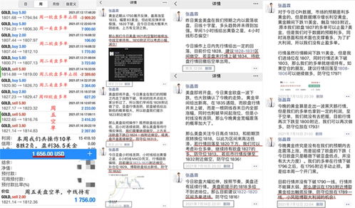 张丶晶霖 7.18美联储无力支撑伦敦金,下周一黄金行情分析走势预测