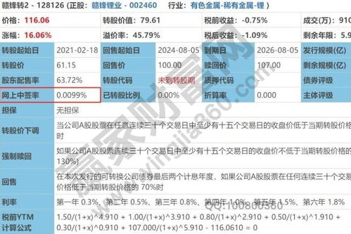 打新债中签技巧时间