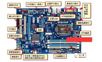 华南X79电脑主板装win10