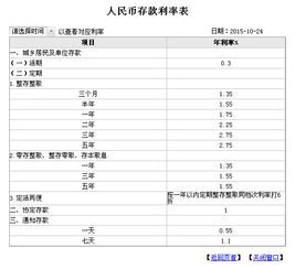 银行加息怎样存钱核算