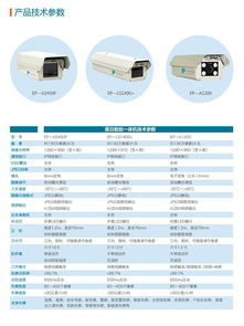 谁那里有高清车牌识别相机的具体参数及使用说明 