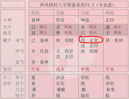 白虎持势格 ,八字入此格之人一定富贵吗 