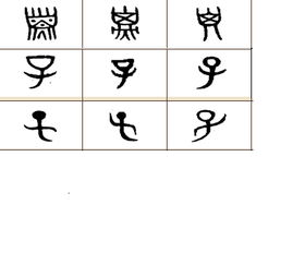 孩字的甲骨文怎么写 