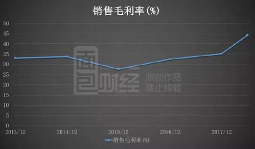 澳门网上投彩登录：阐述线上投彩的科技影响于如何权衡时间优势