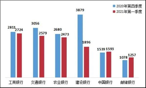 招行信用卡背后3位数,招商银行信用卡3位数cvv怎么查询