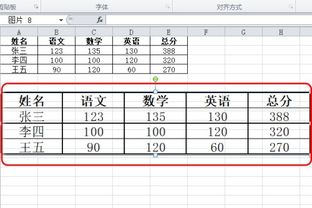 怎么将excel表格转成清晰不模糊的图片 