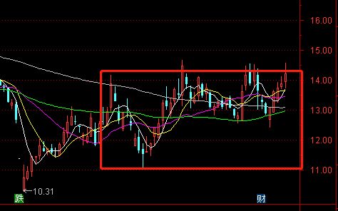 每10股转增5股派现金0.65元什么意思?