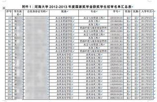 身份证查询身份证号码查询身份证号大全和真实姓名身份